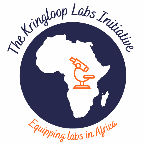 Kringloop